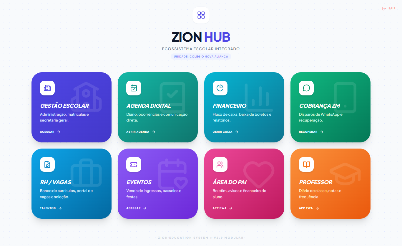 Interface Zion Gestão